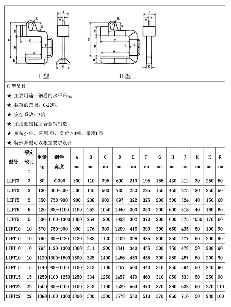 C型吊鉤，鋼卷吊鉤常規(guī)規(guī)格參照表